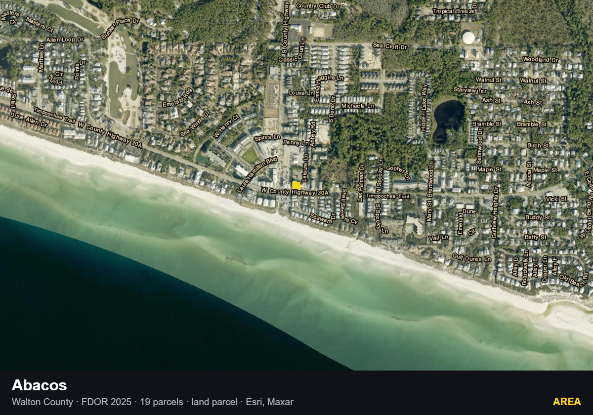 Abacos — Area parcel record