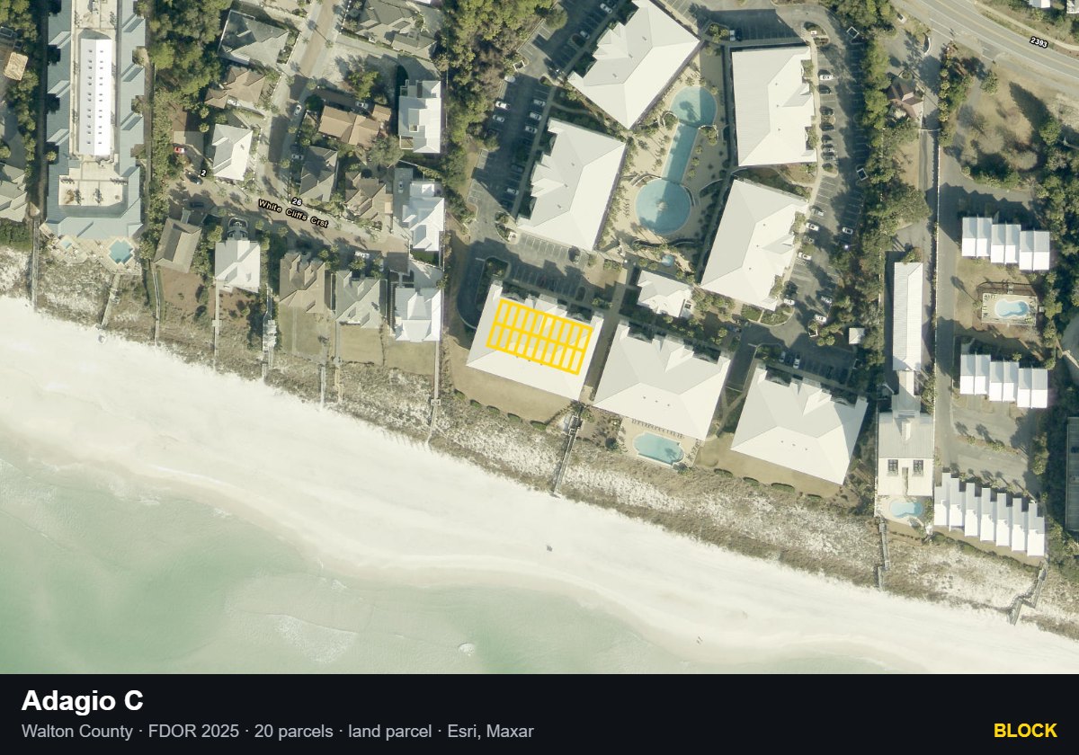 Adagio C — Block parcel record