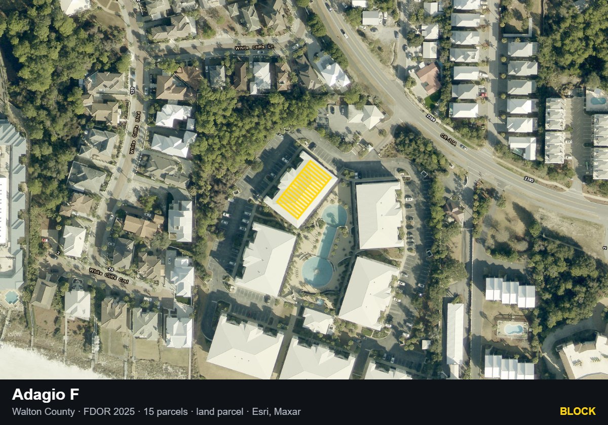 Adagio F — Block parcel record