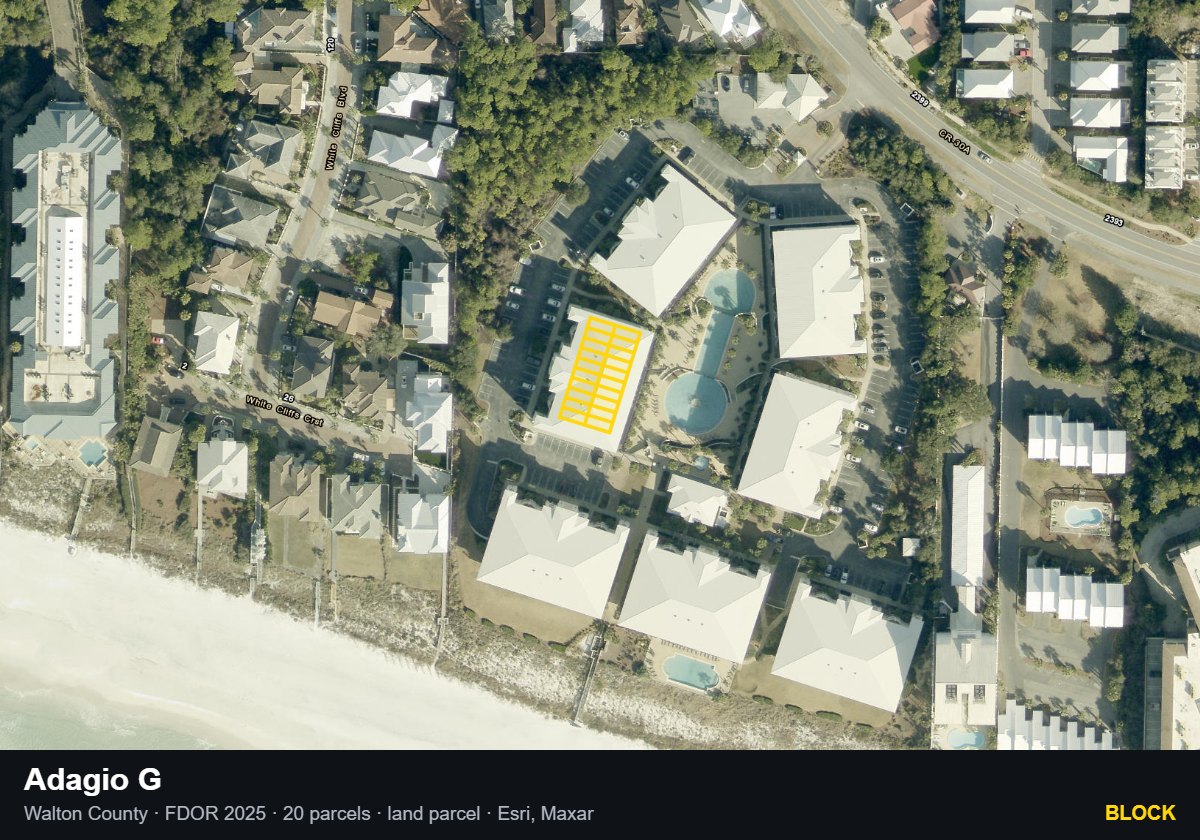 Adagio G — Block parcel record