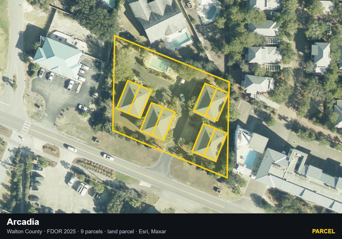 Arcadia — Parcel parcel record