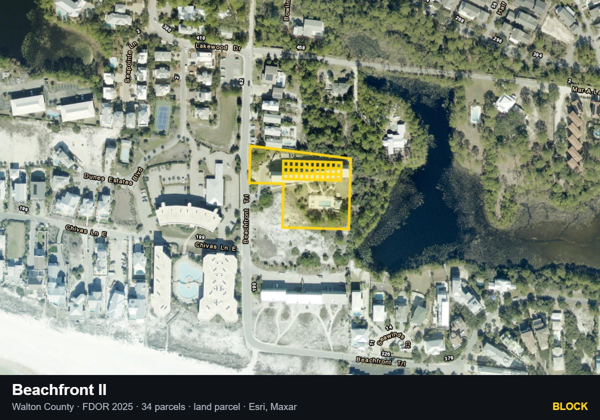Beachfront II — Block parcel record