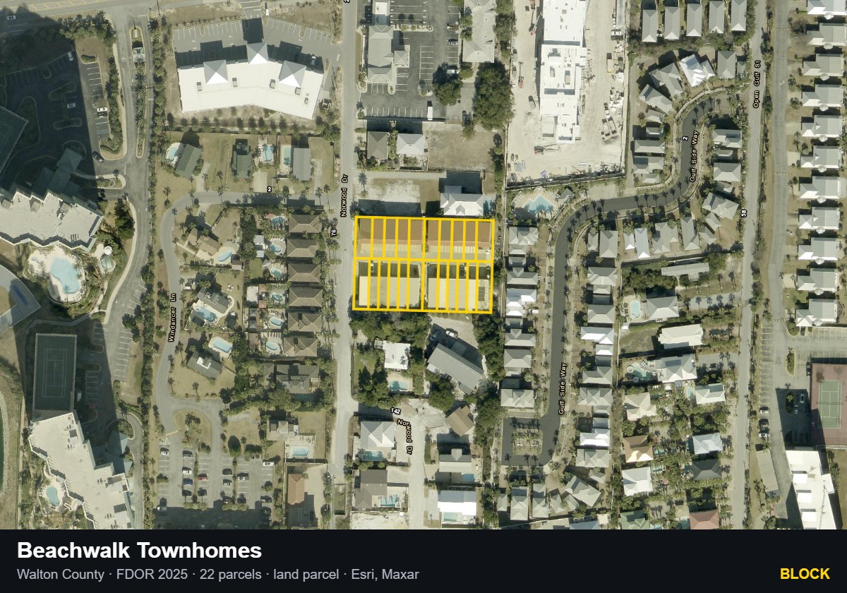 Beachwalk Townhomes — Block parcel record