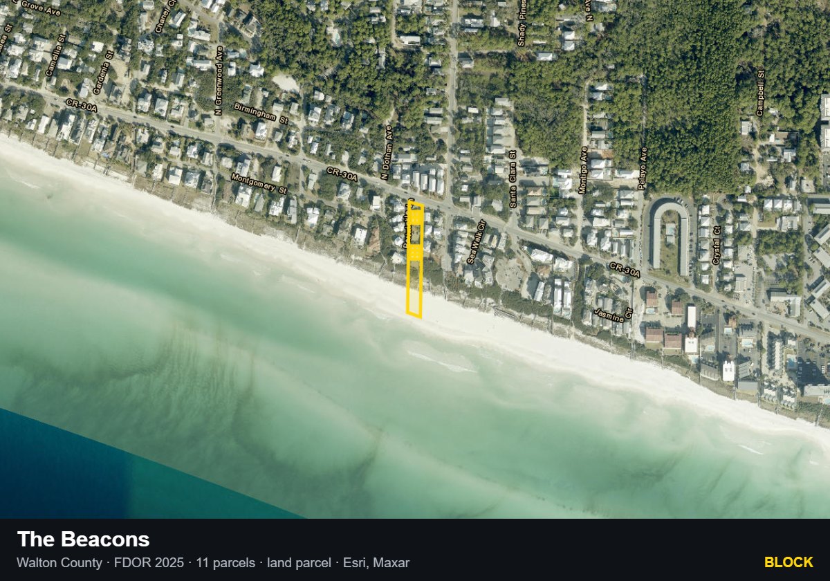 The Beacons — Block parcel record