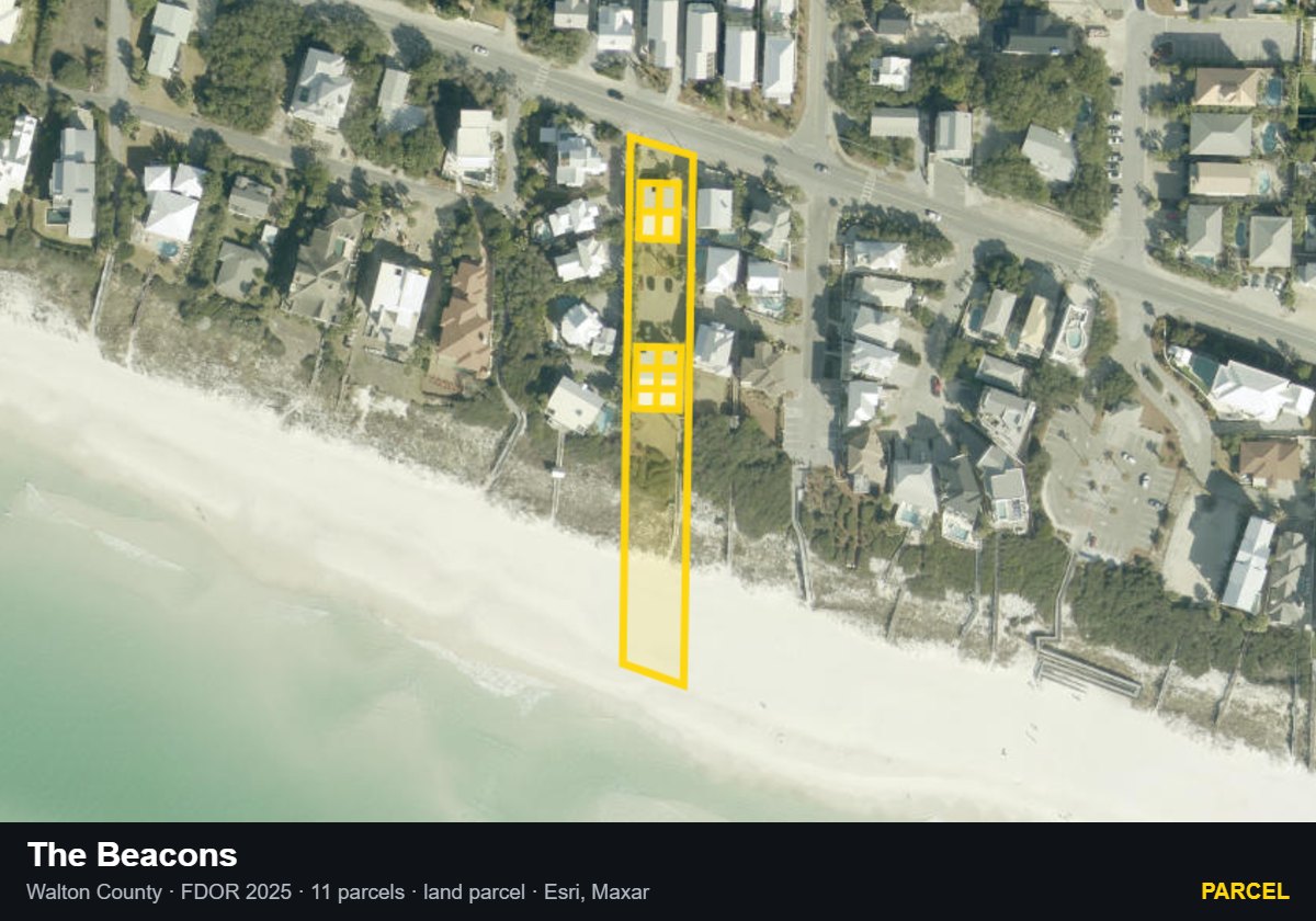 The Beacons — Parcel parcel record