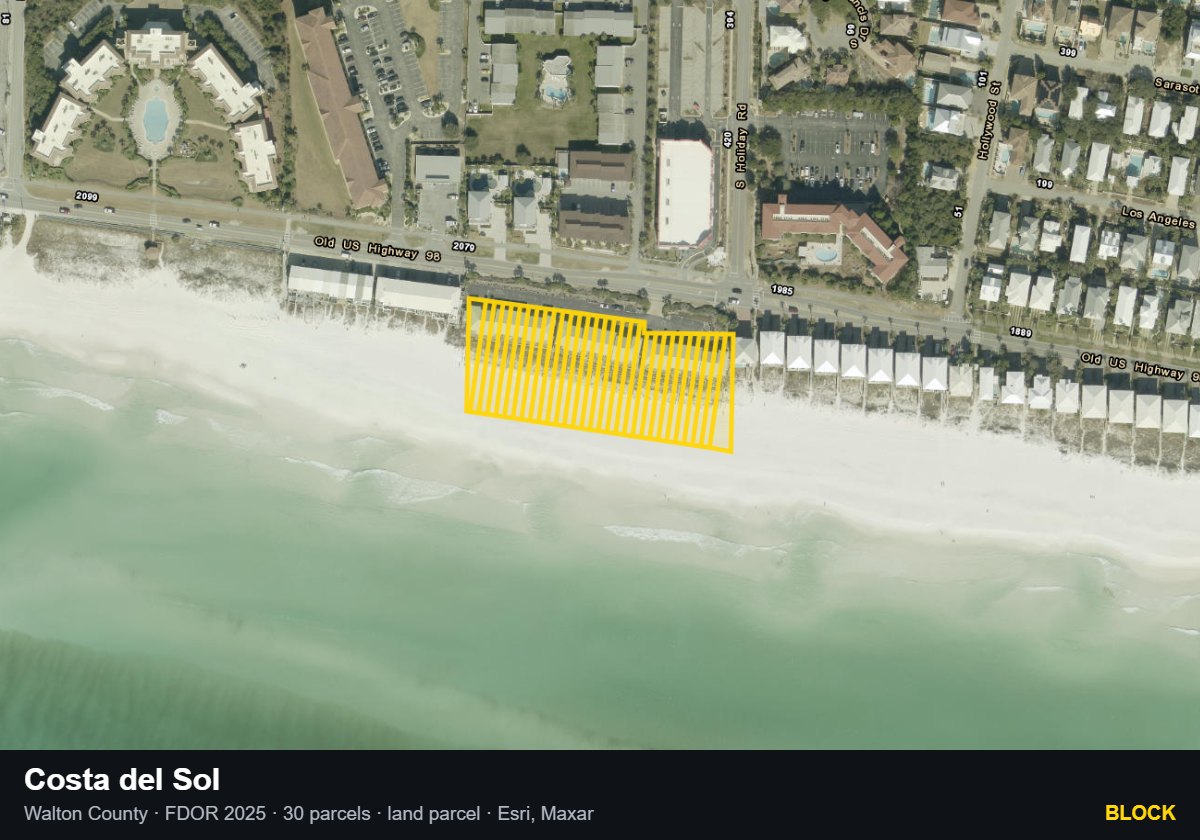 Costa del Sol — Block parcel record