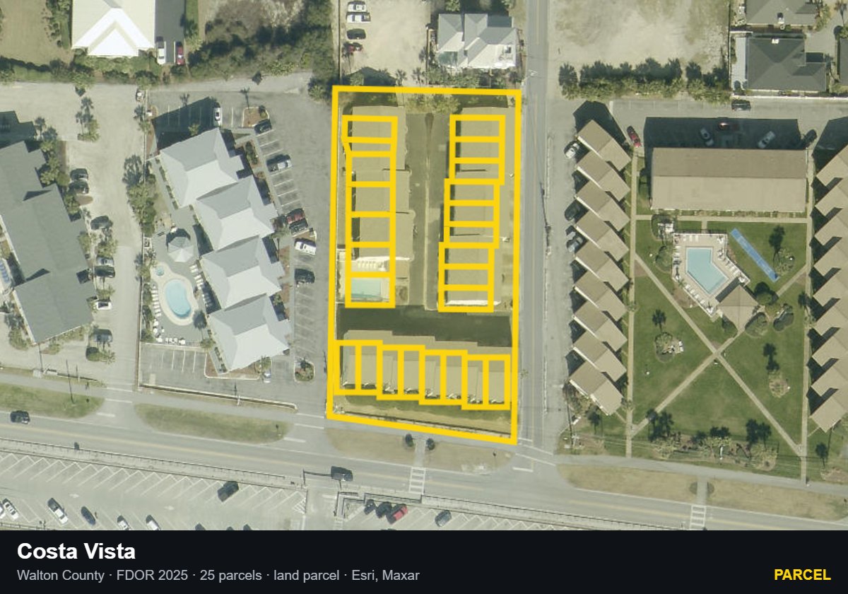 Costa Vista — Parcel parcel record