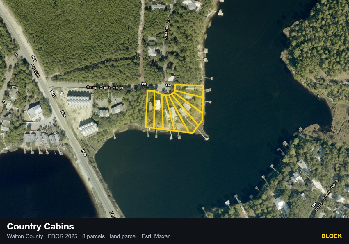 Country Cabins — Block parcel record