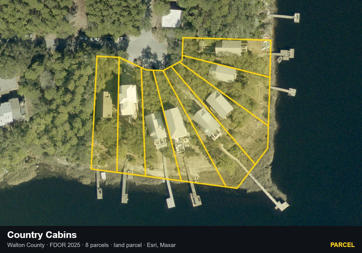 Country Cabins — Parcel parcel record