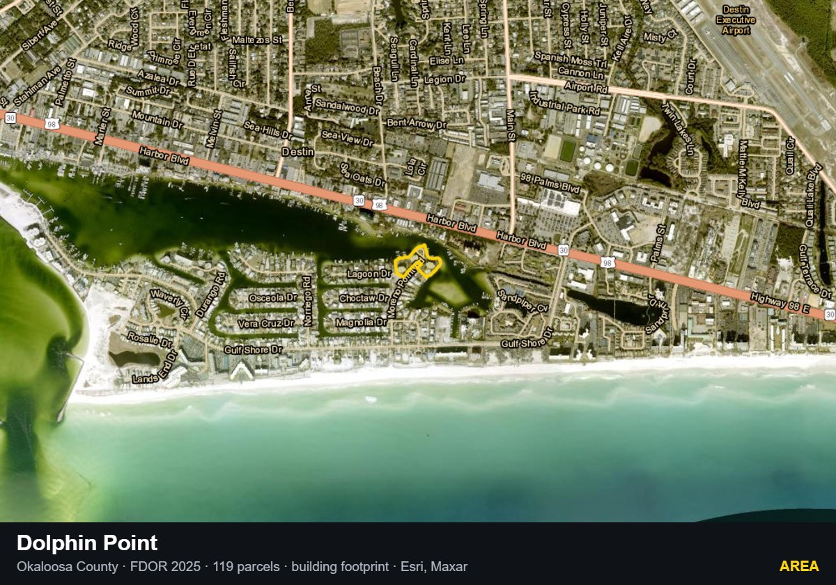 Dolphin Point — Area parcel record