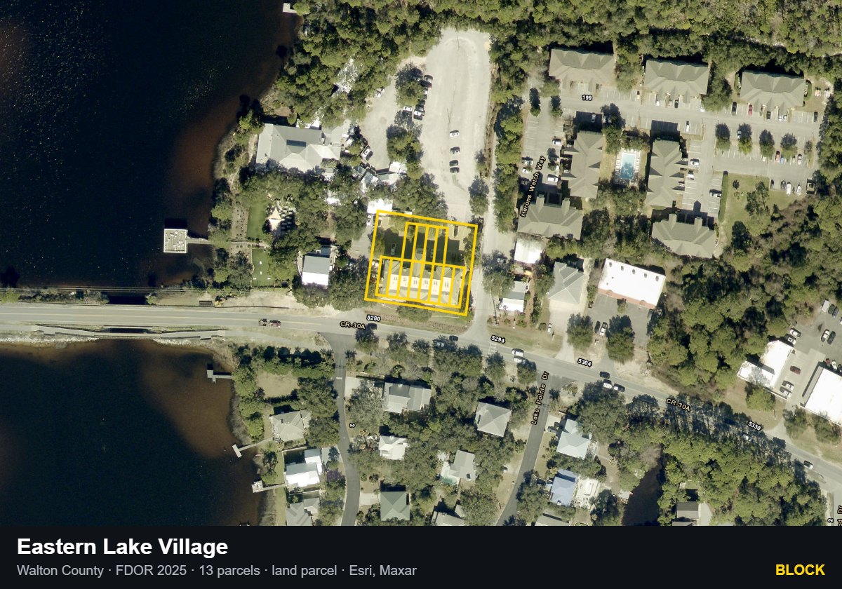 Eastern Lake Village — Block parcel record