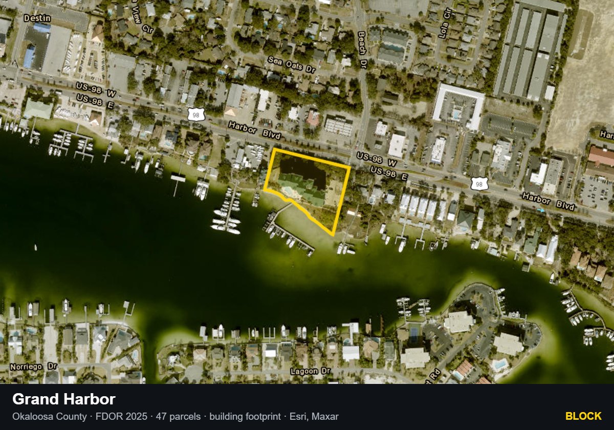 Grand Harbor — Block parcel record