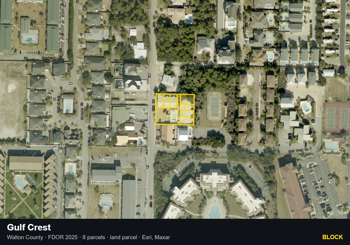 Gulf Crest — Block parcel record