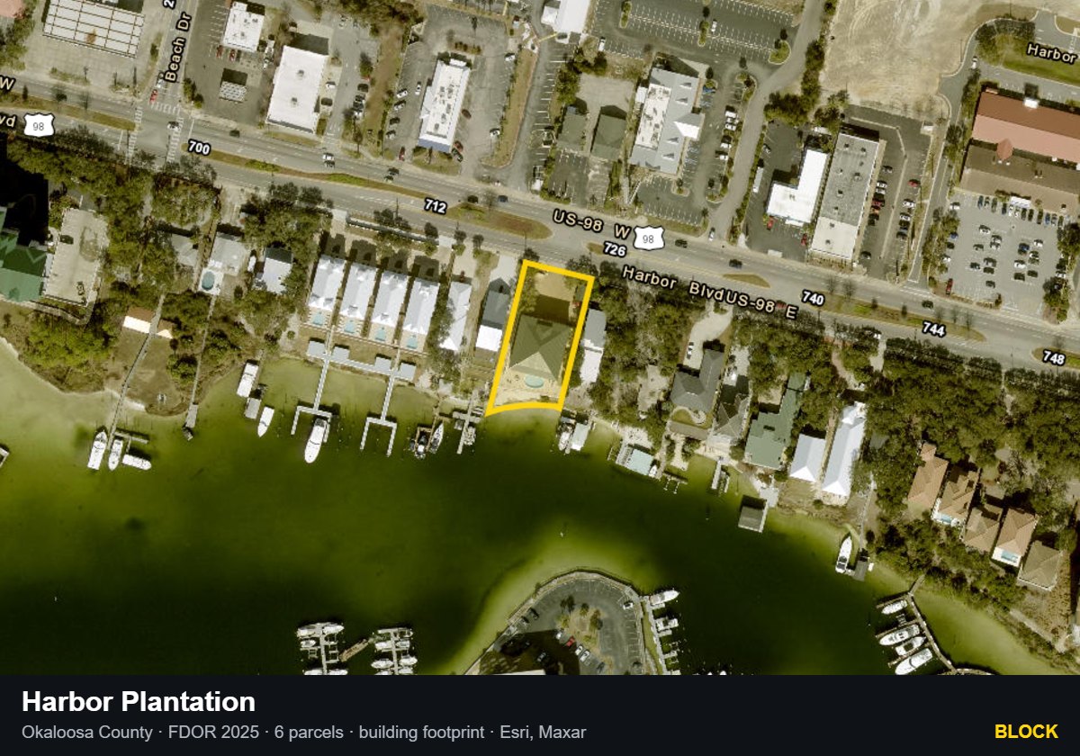 Harbor Plantation — Block parcel record