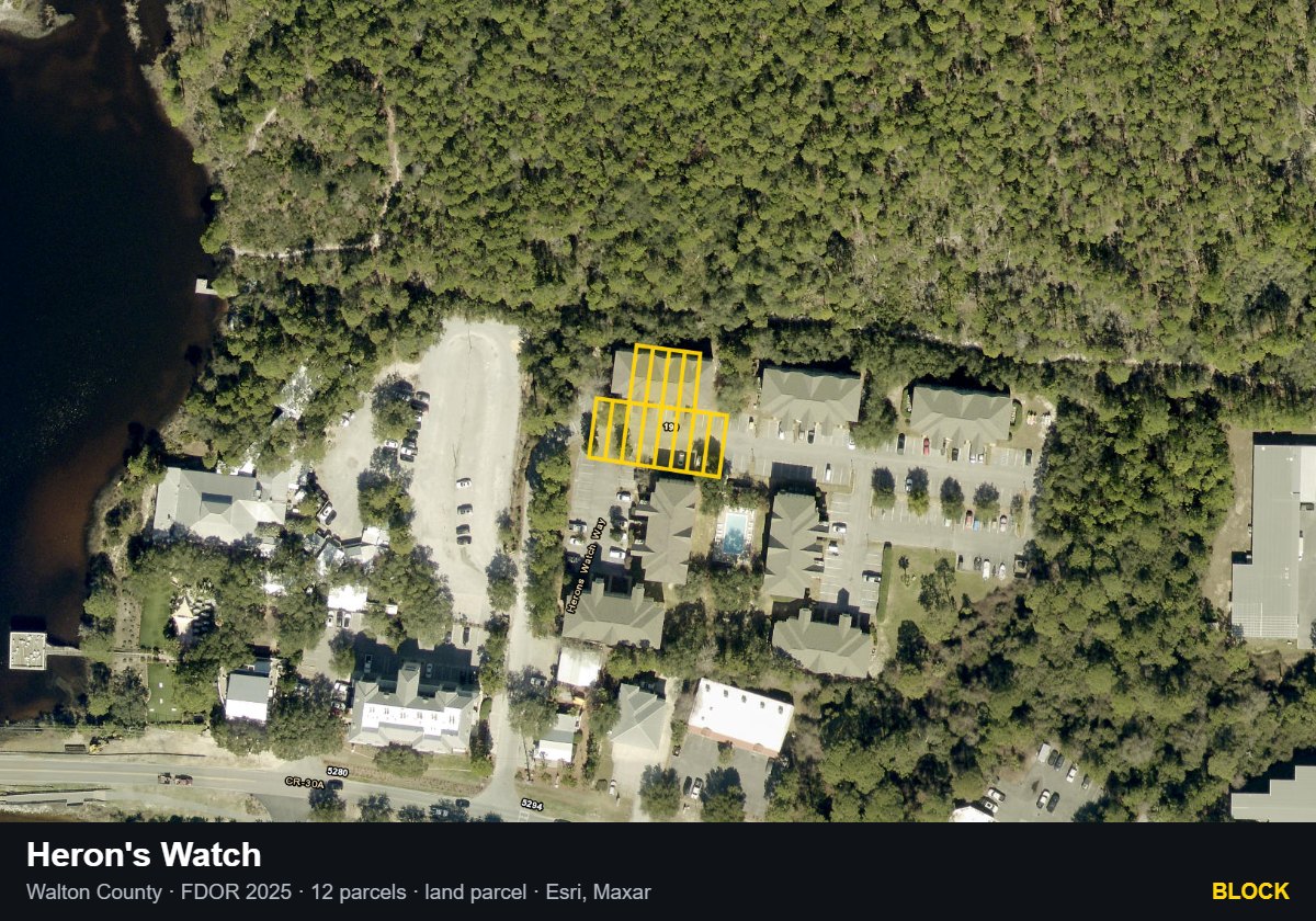 Heron's Watch — Block parcel record