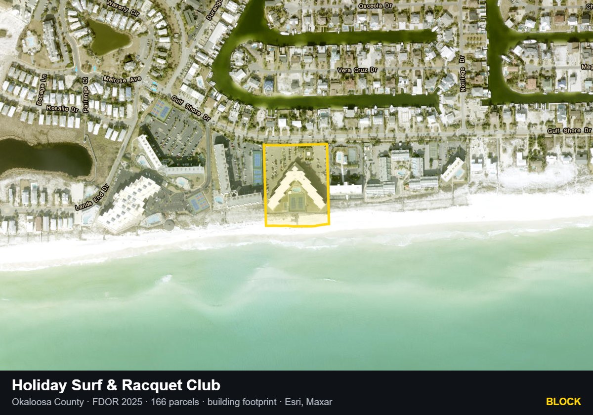 Holiday Surf & Racquet Club — Block parcel record