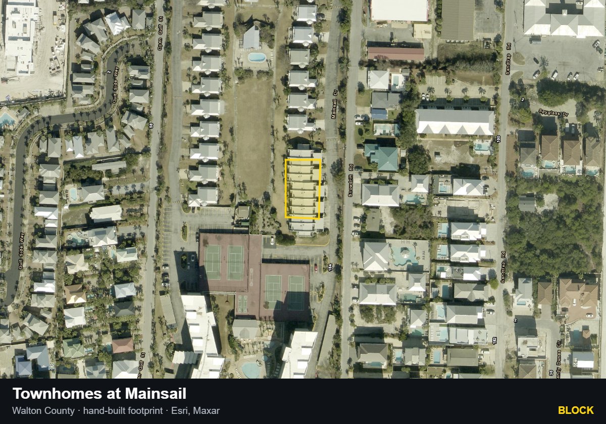 Townhomes at Mainsail — Block parcel record