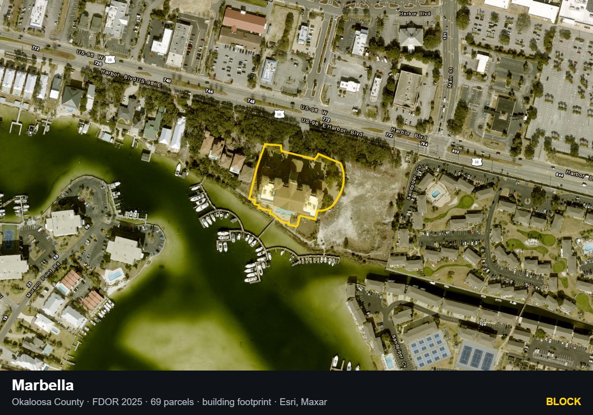 Marbella — Block parcel record