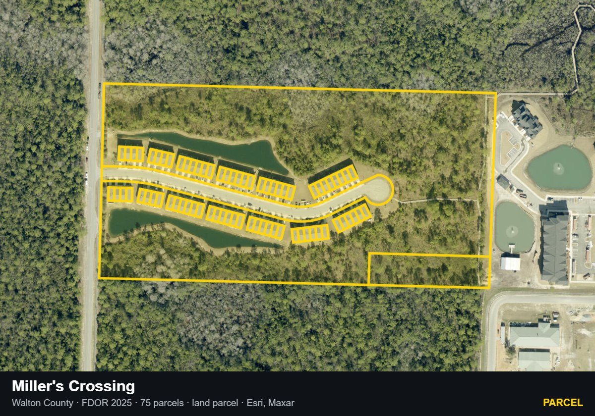 Miller's Crossing — Parcel parcel record