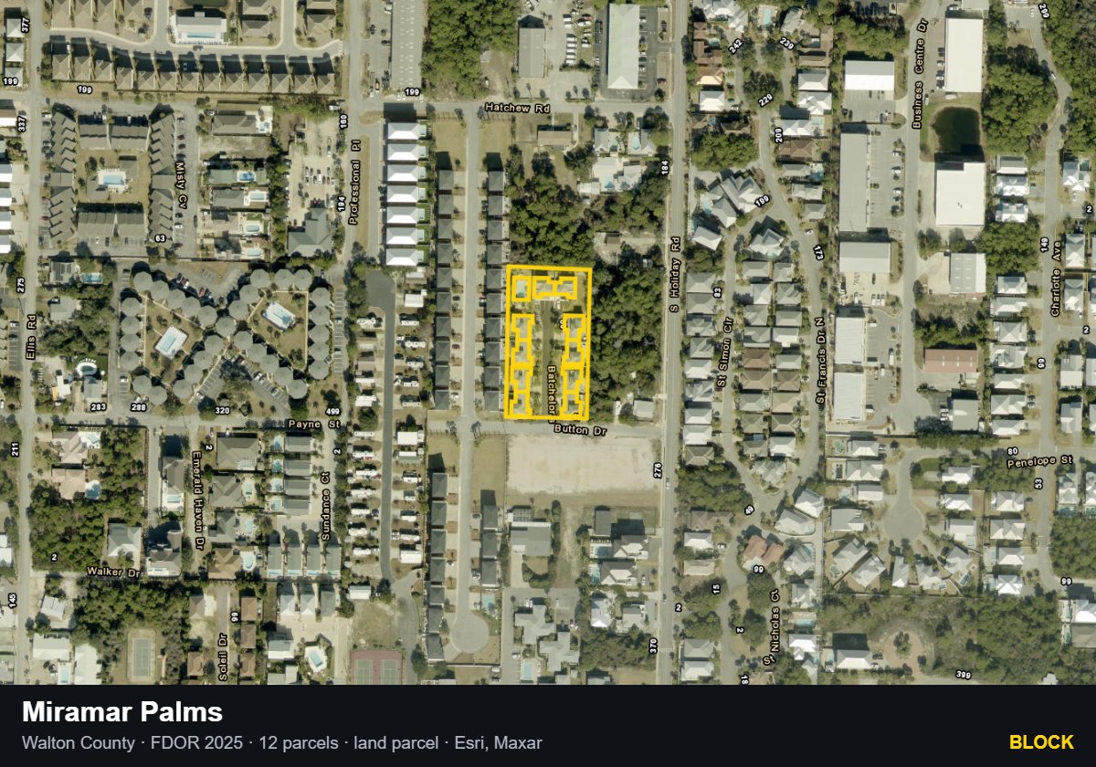 Miramar Palms — Block parcel record
