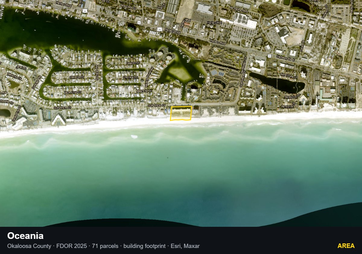 Oceania — Area parcel record