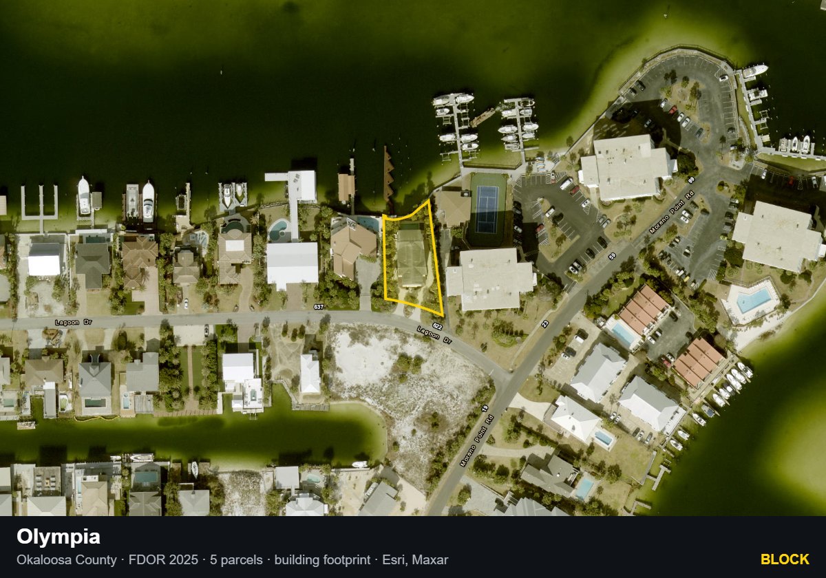 Olympia — Block parcel record