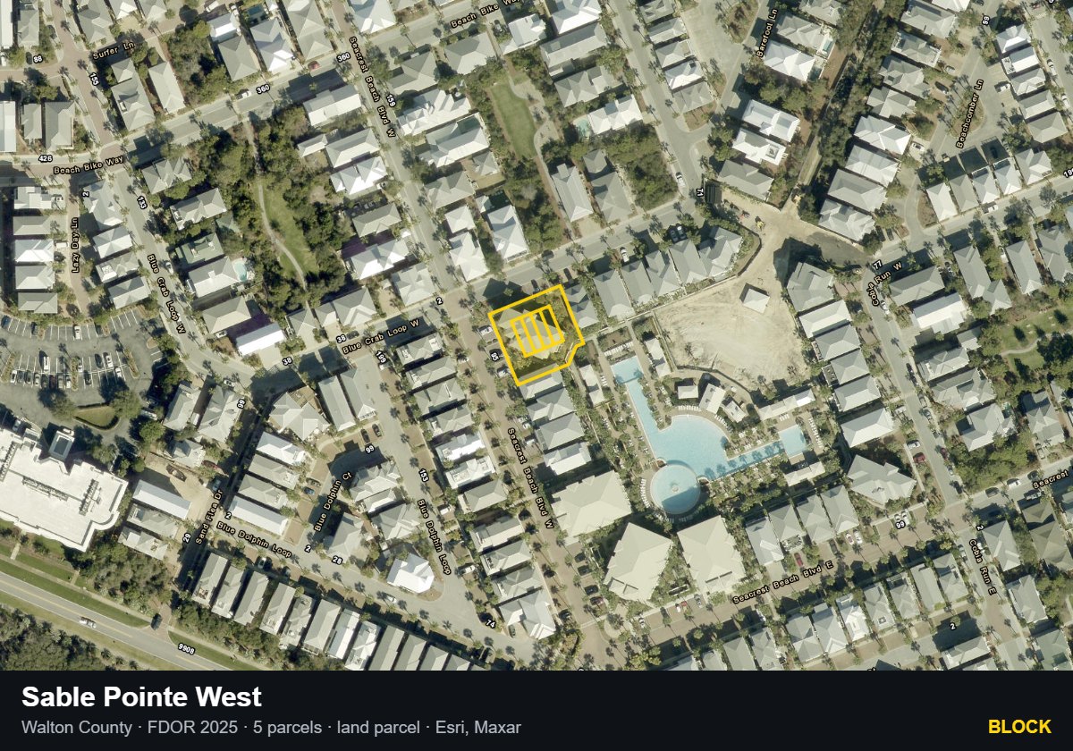 Sable Pointe West — Block parcel record