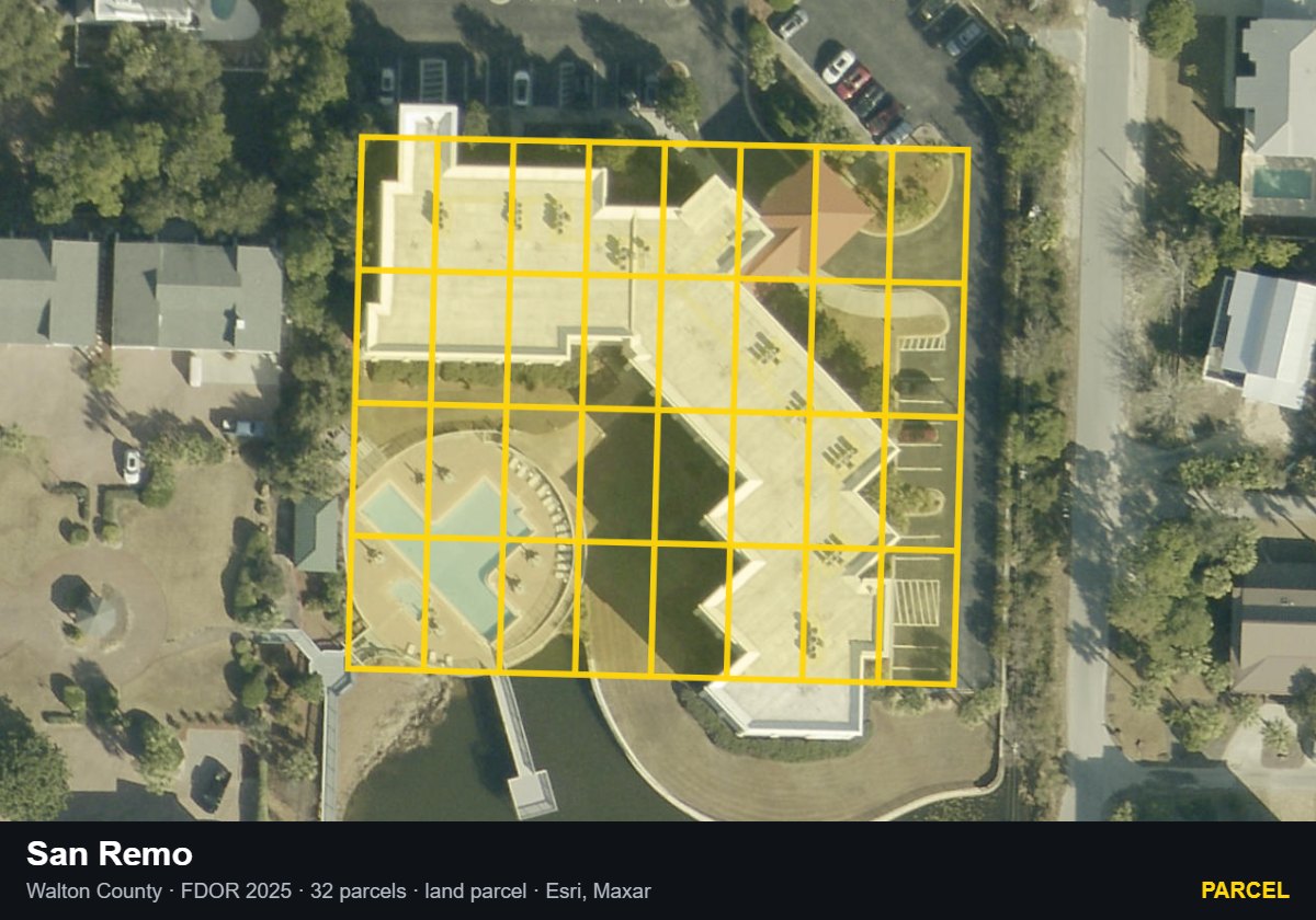 San Remo — Parcel parcel record