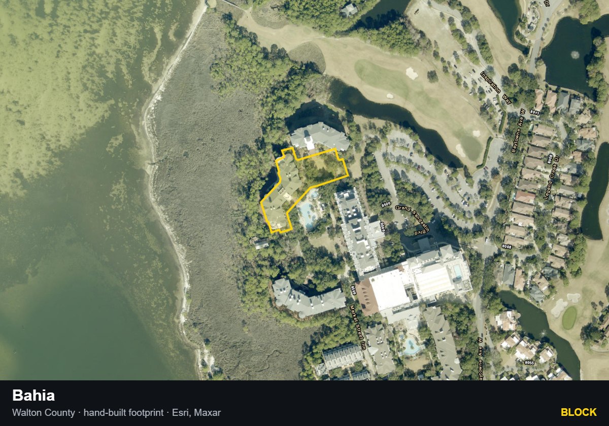Bahia — Block parcel record