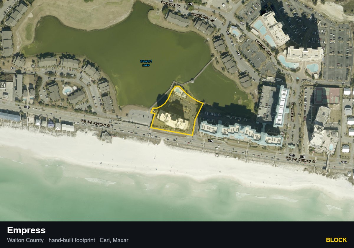 Empress — Block parcel record