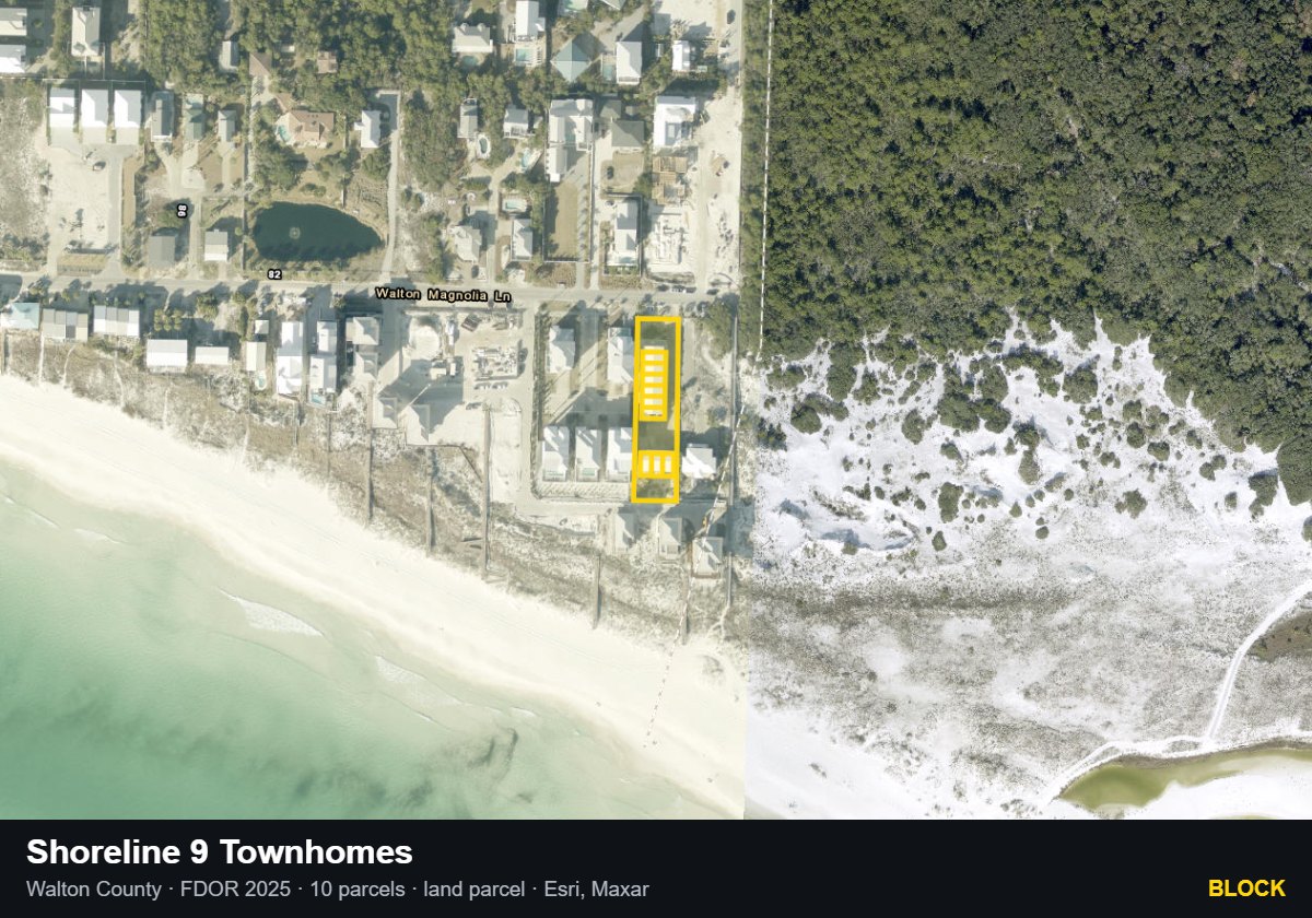 Shoreline 9 Townhomes — Block parcel record