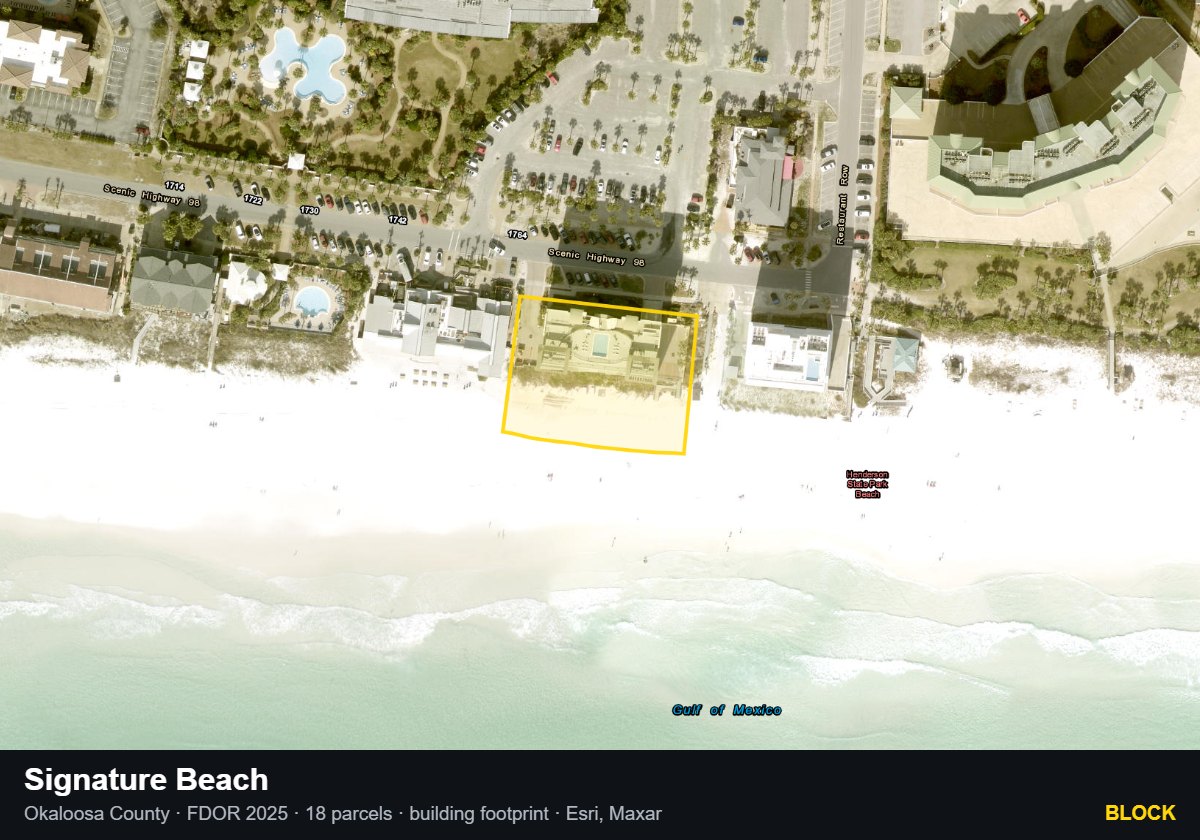 Signature Beach — Block parcel record