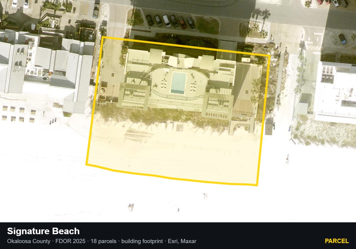 Signature Beach — Parcel parcel record