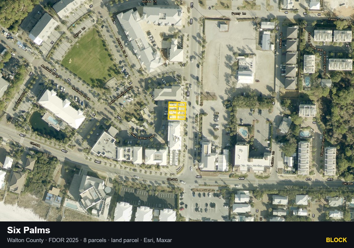 Six Palms — Block parcel record