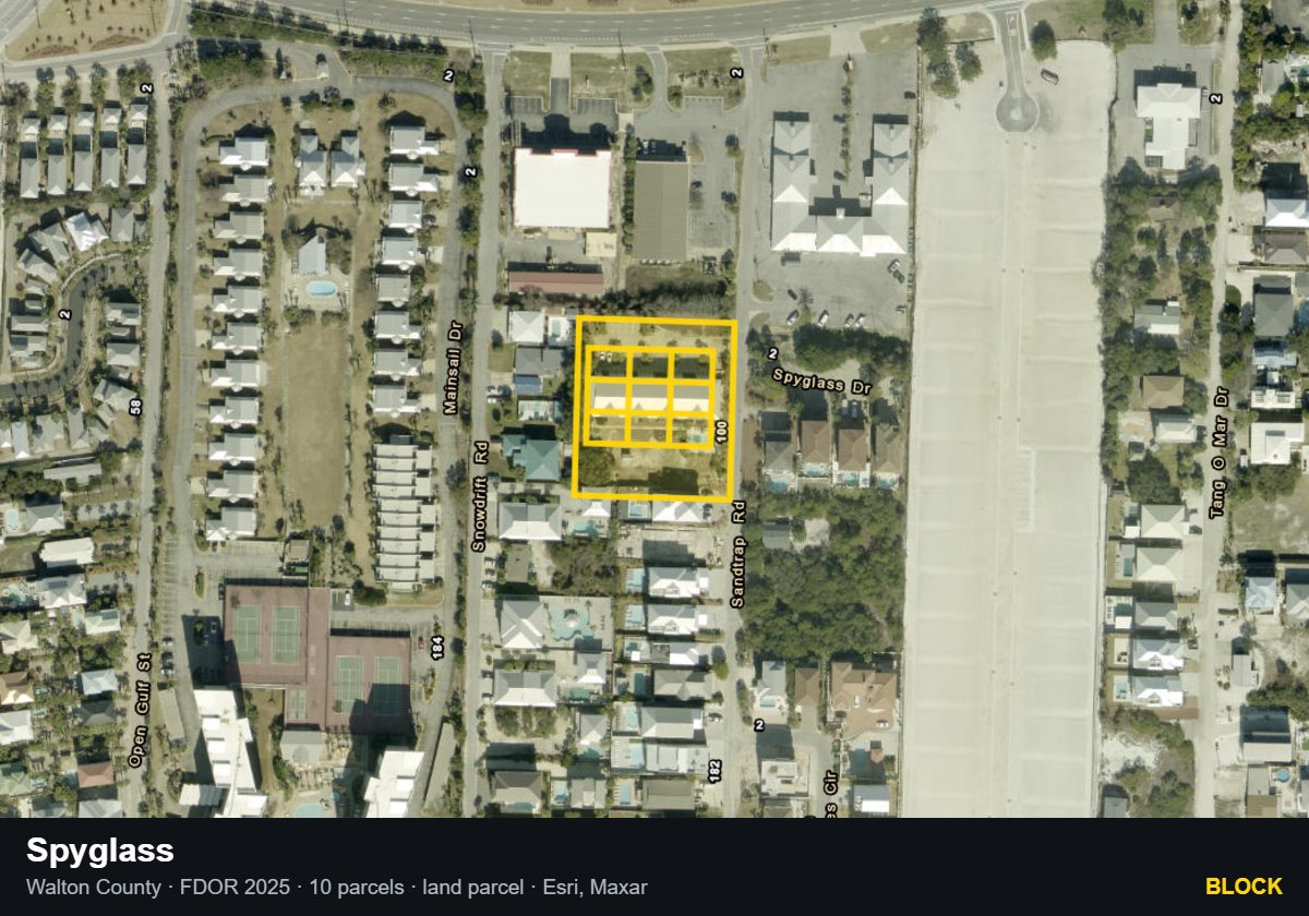 Spyglass — Block parcel record