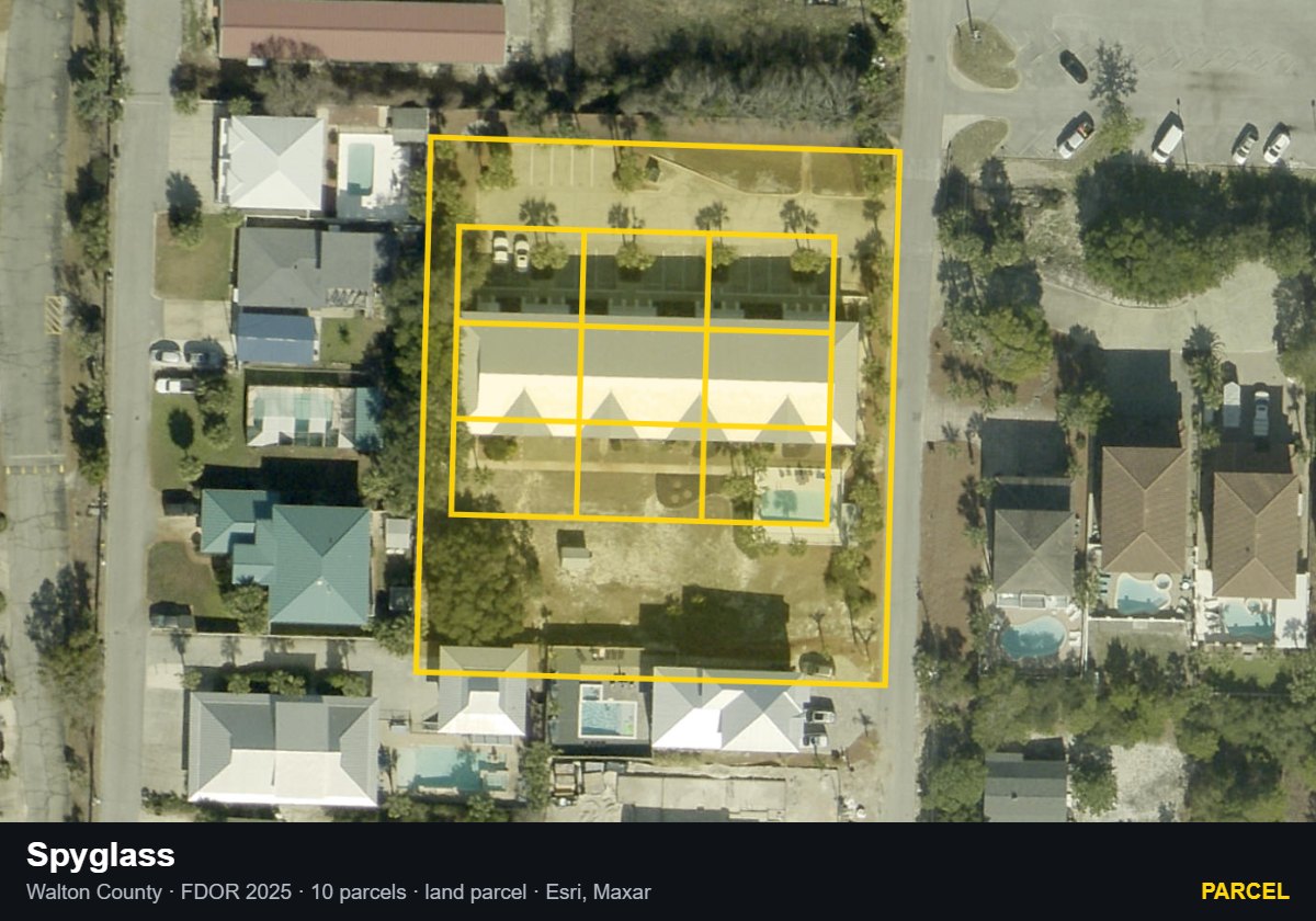 Spyglass — Parcel parcel record