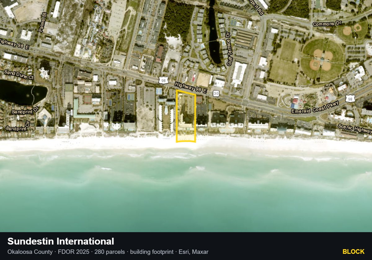 Sundestin International — Block parcel record