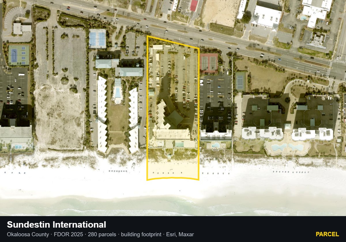 Sundestin International — Parcel parcel record