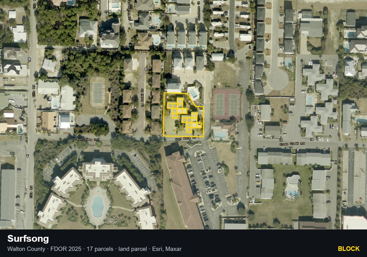 Surfsong — Block parcel record