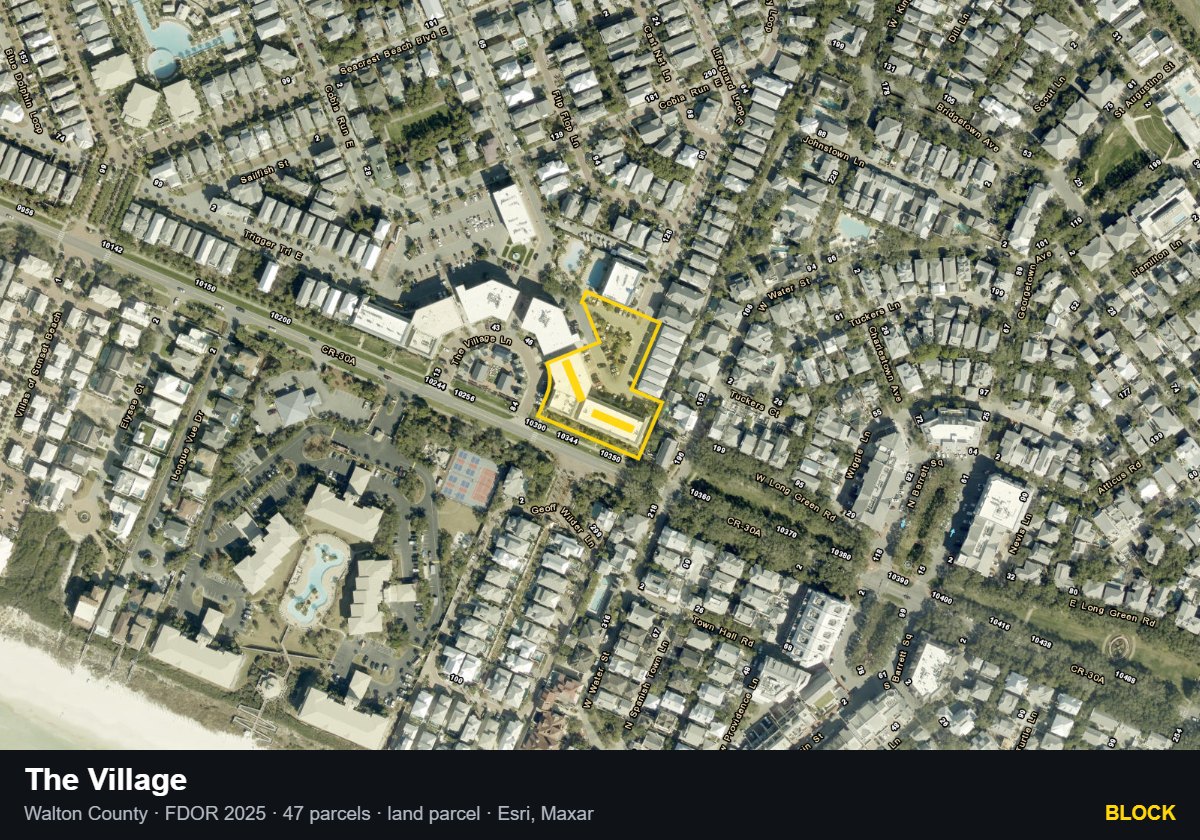 The Village — Block parcel record