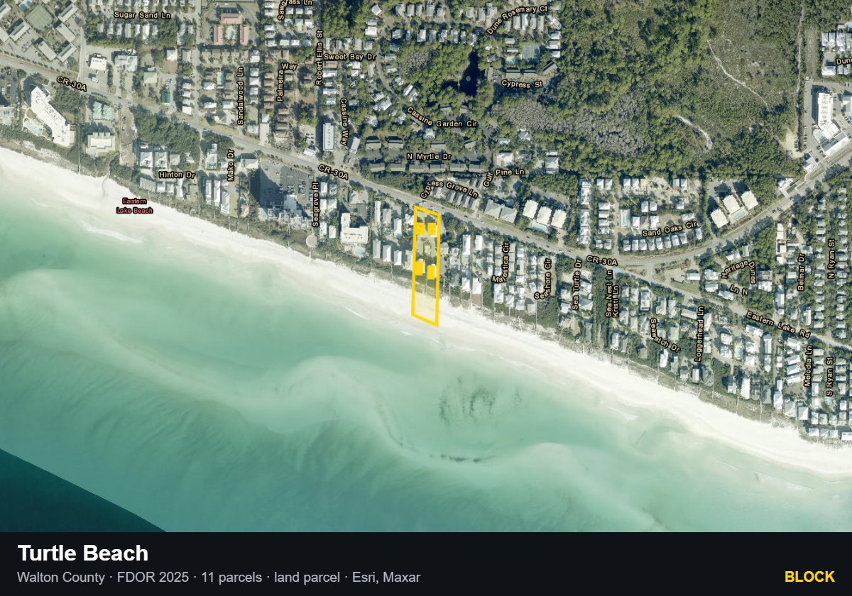 Turtle Beach — Block parcel record