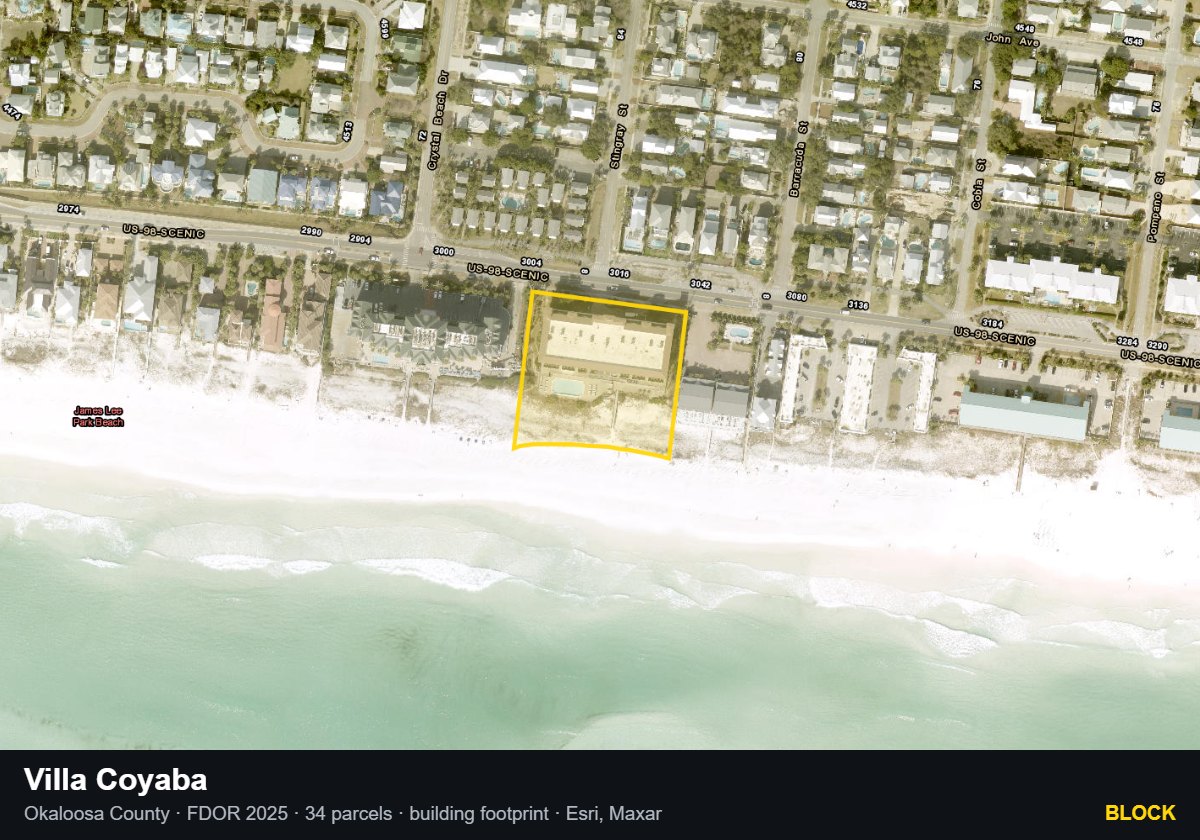 Villa Coyaba — Block parcel record